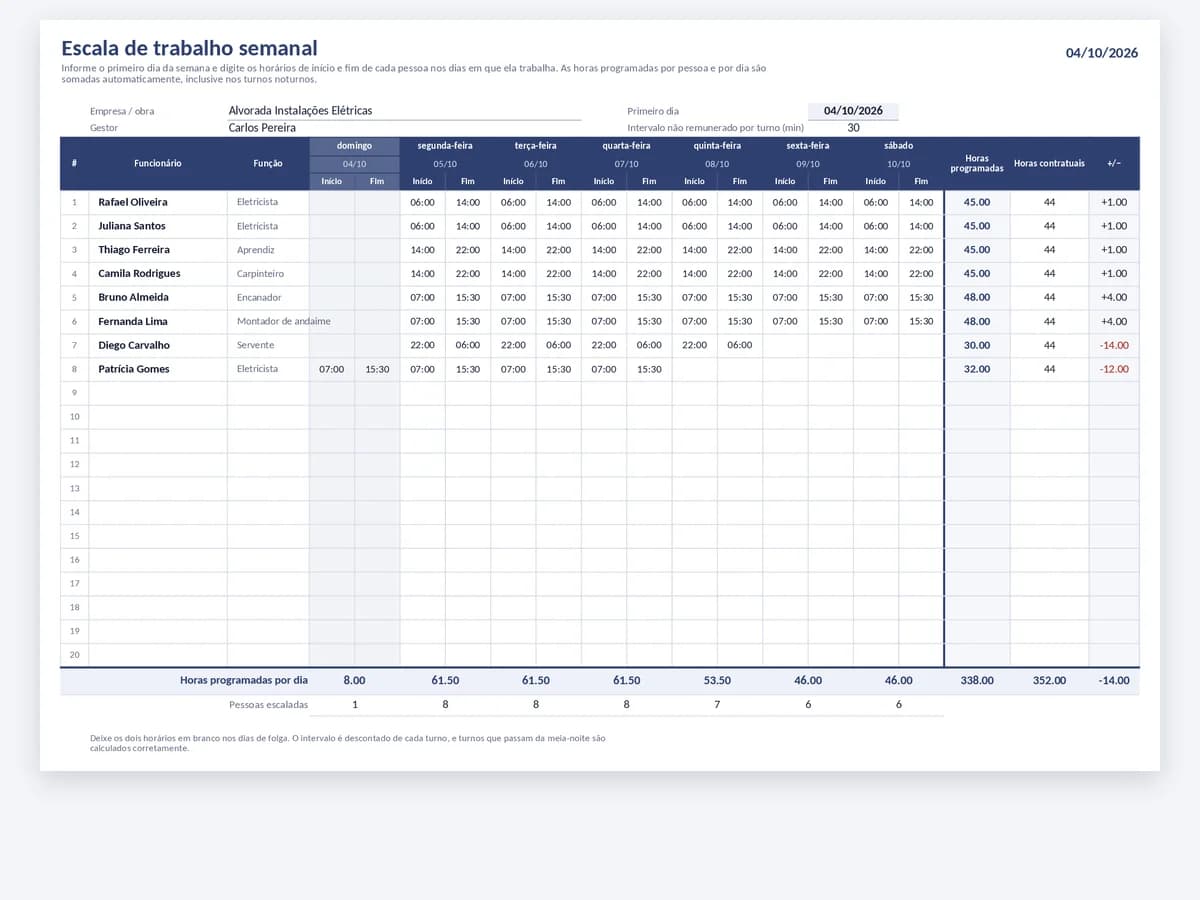 Planilha de escala de trabalho semanal no Excel com entrada e saída por dia e total de horas por funcionário