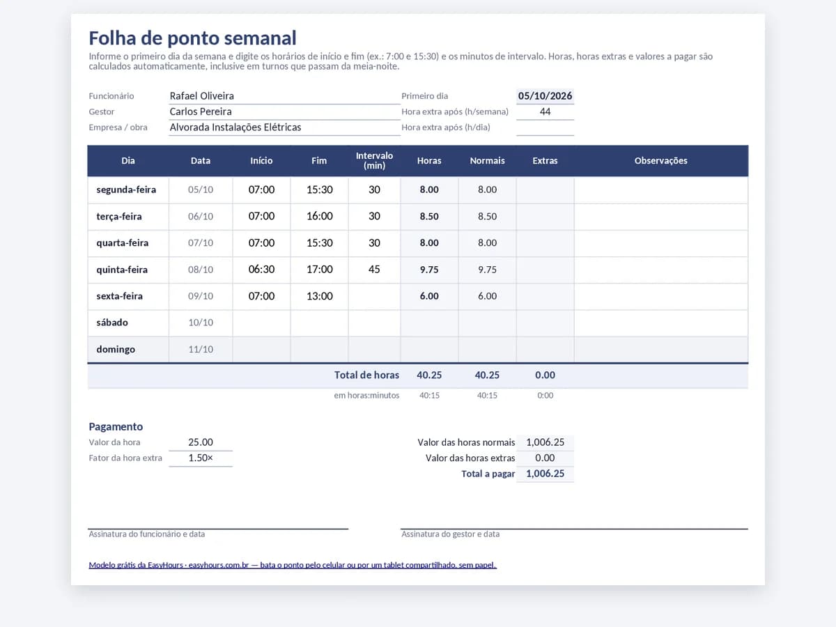Folha de ponto semanal em Excel com colunas de entrada, saída, intervalo, horas extras e pagamento